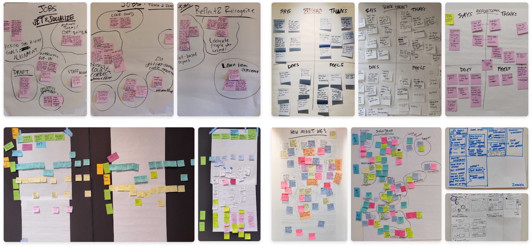 Work from the design sprint