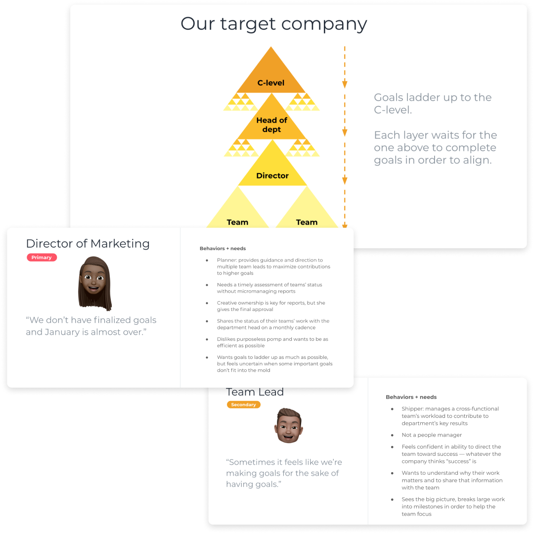 Target company and personas