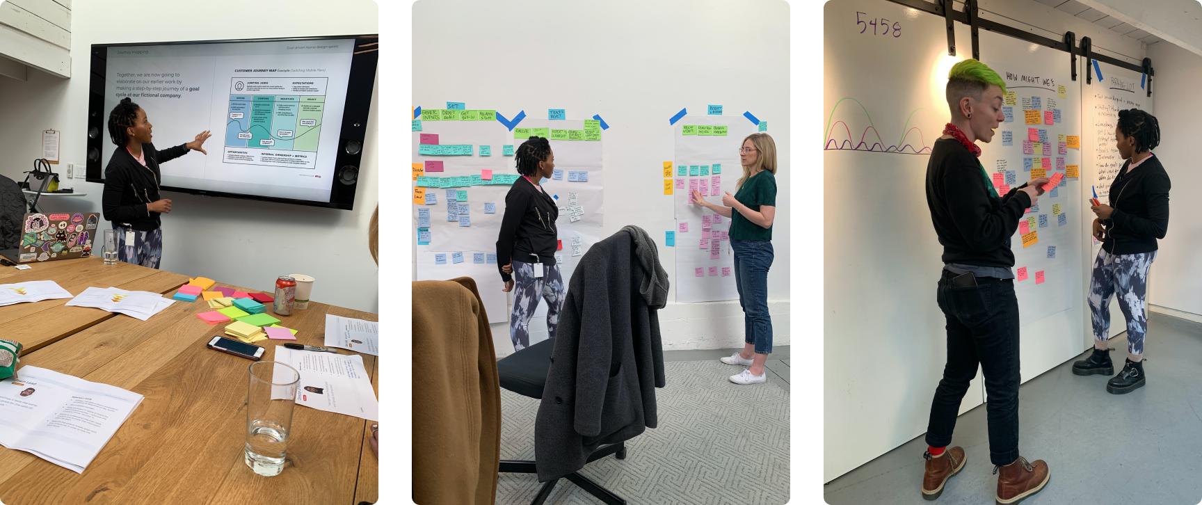 Presenting and facilitating a design sprint