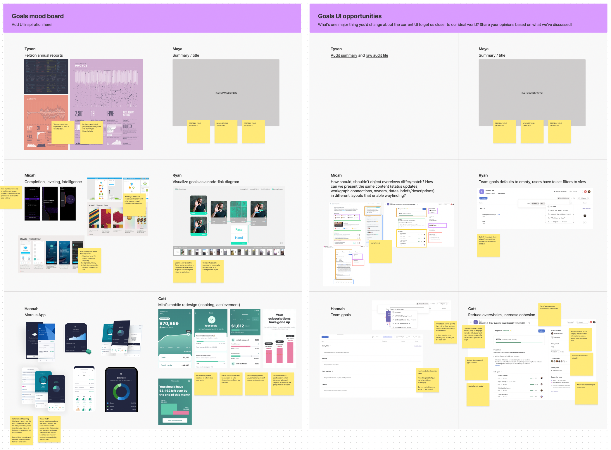 The asynchronous workspace for participants.