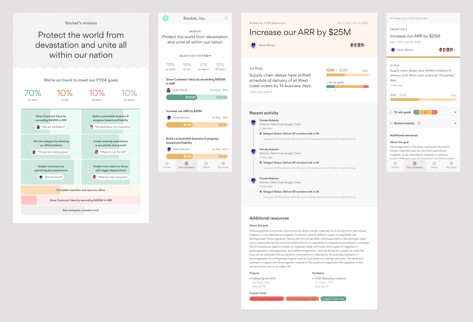 A higher fidelity version of our thinking, but still print-oriented. I added a mobile version to make sure we were thinking cross-platform.