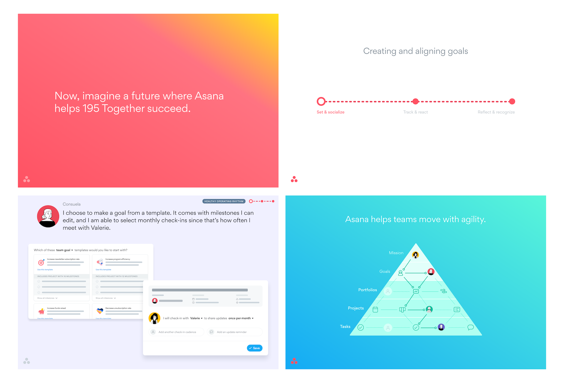 The second part of the design vision showed how a north star version of Asana Goals would help companies align their teams and move faster.