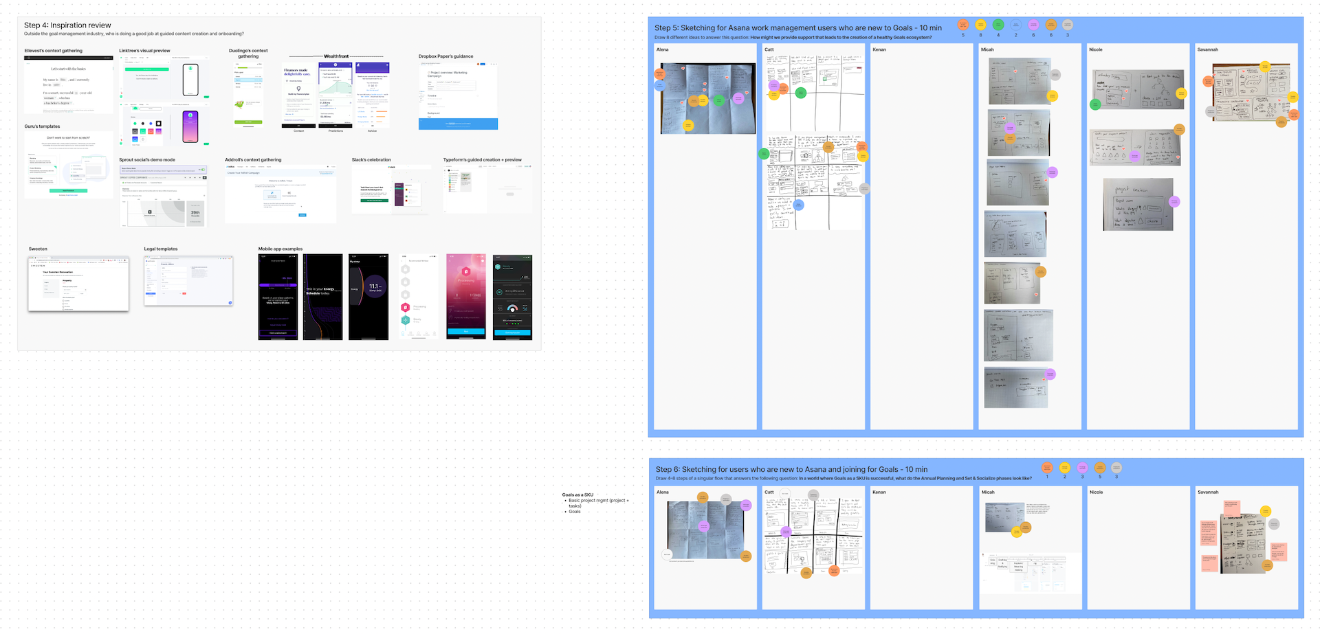 Results from our asynchronous inspiration-gathering exercise and live sketching workshop.