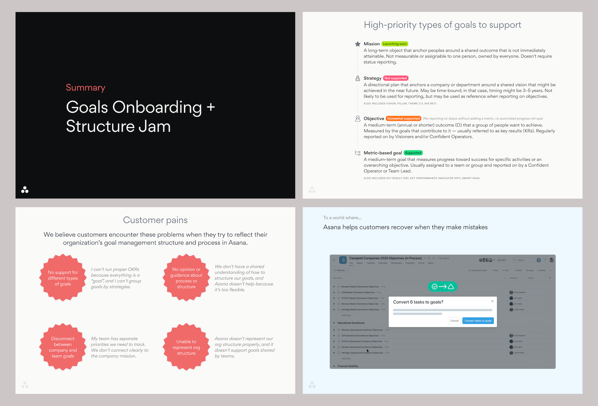 The final deck included proposed tracks of work and a summary of what we learned.